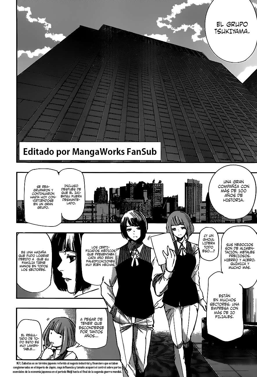 Read Tokyo Ghoulre ES Manga Online