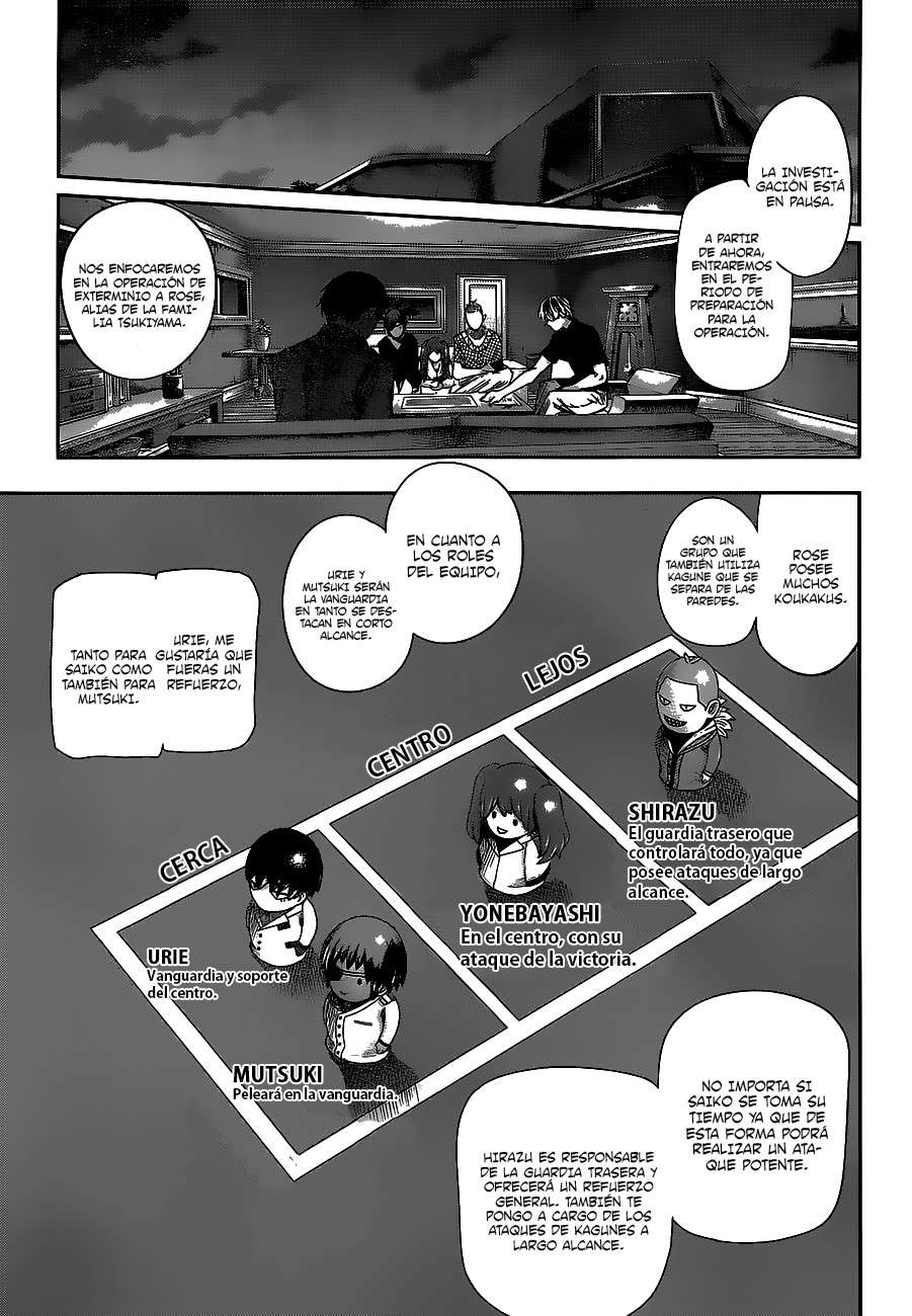 Read Tokyo Ghoulre ES Manga Online