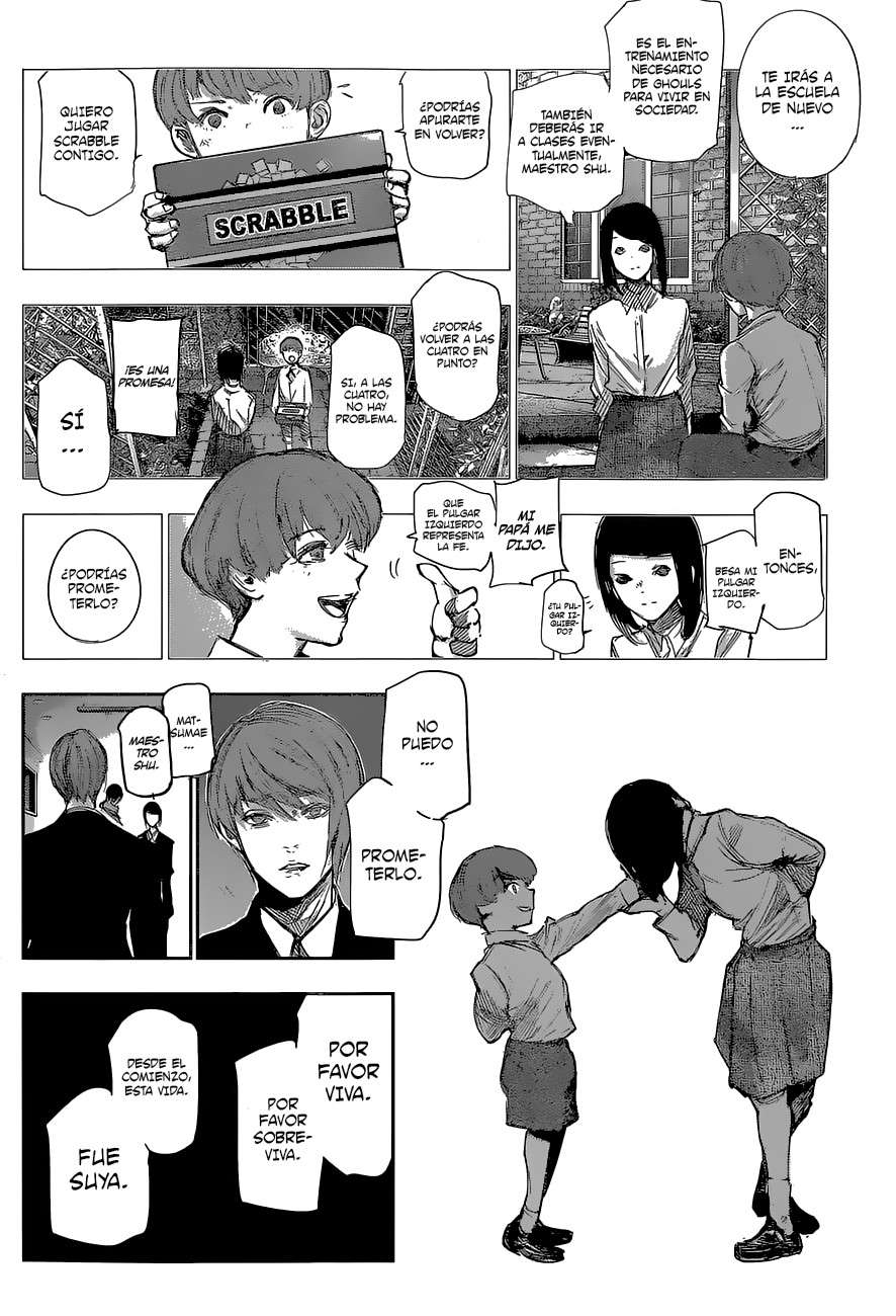 Read Tokyo Ghoulre ES Manga Online