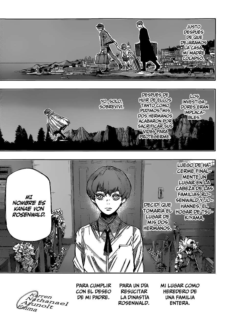 Read Tokyo Ghoulre ES Manga Online