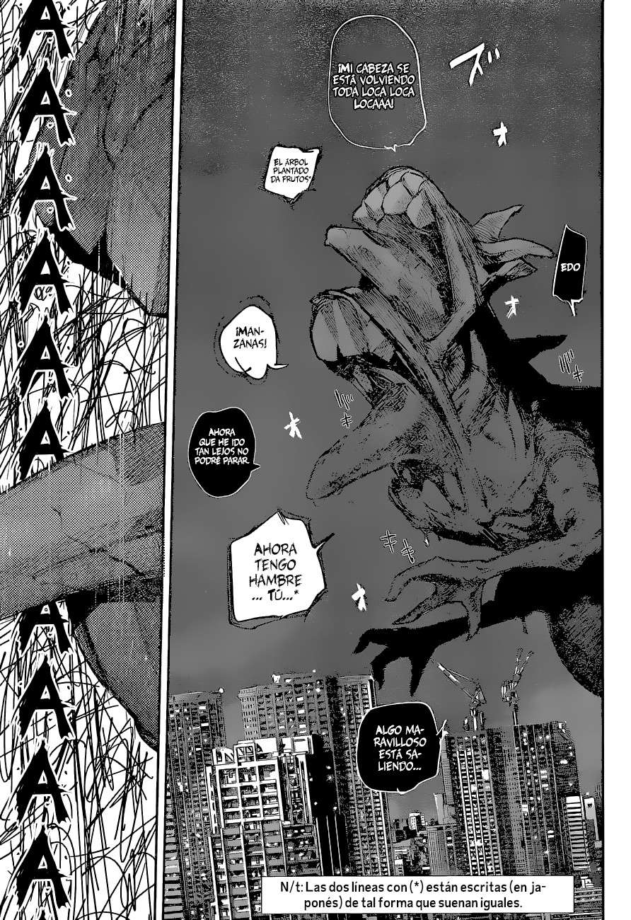 Read Tokyo Ghoulre ES Manga Online