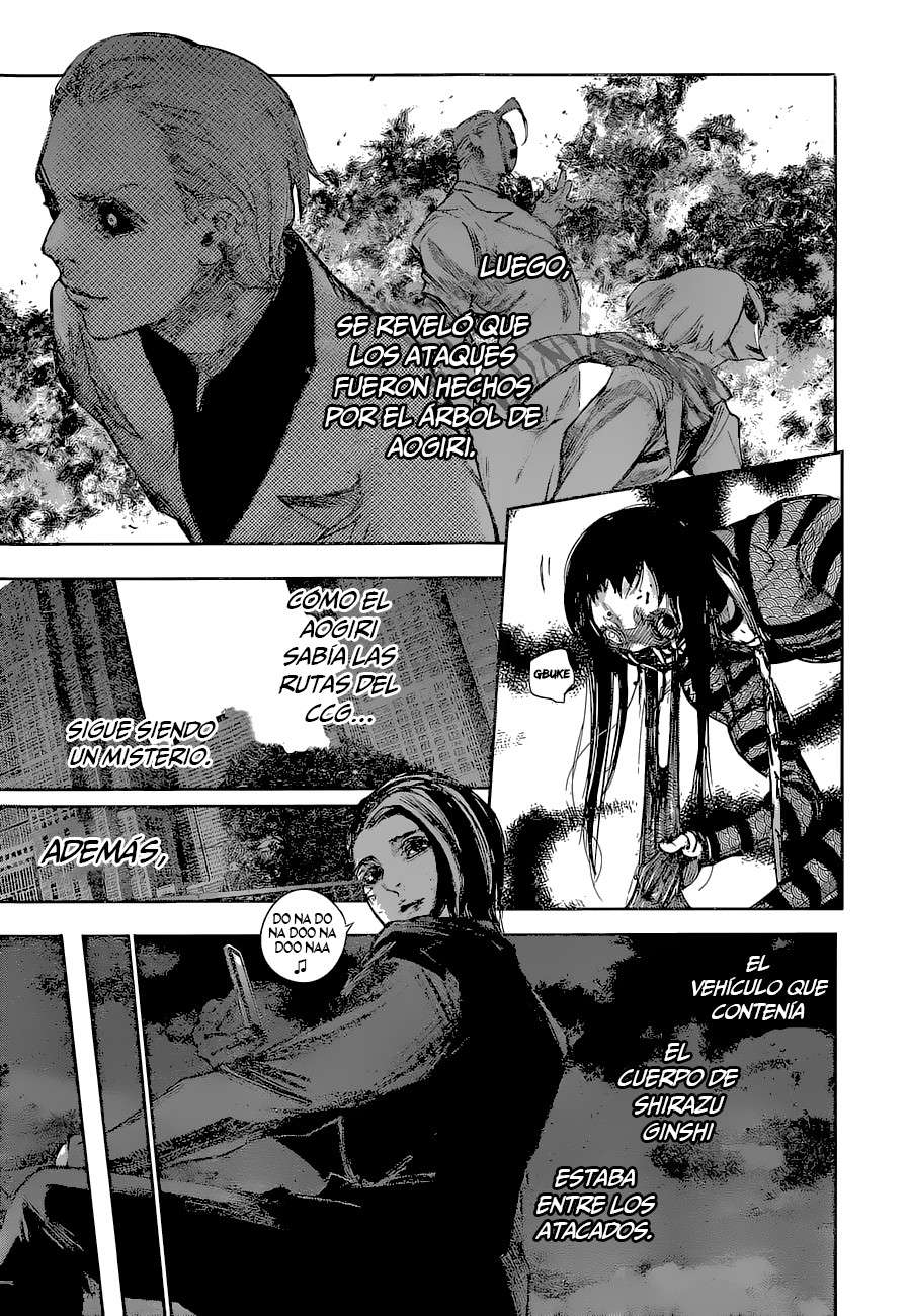 Read Tokyo Ghoulre ES Manga Online
