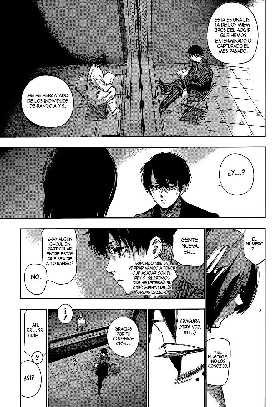 Read Tokyo Ghoulre ES Manga Online