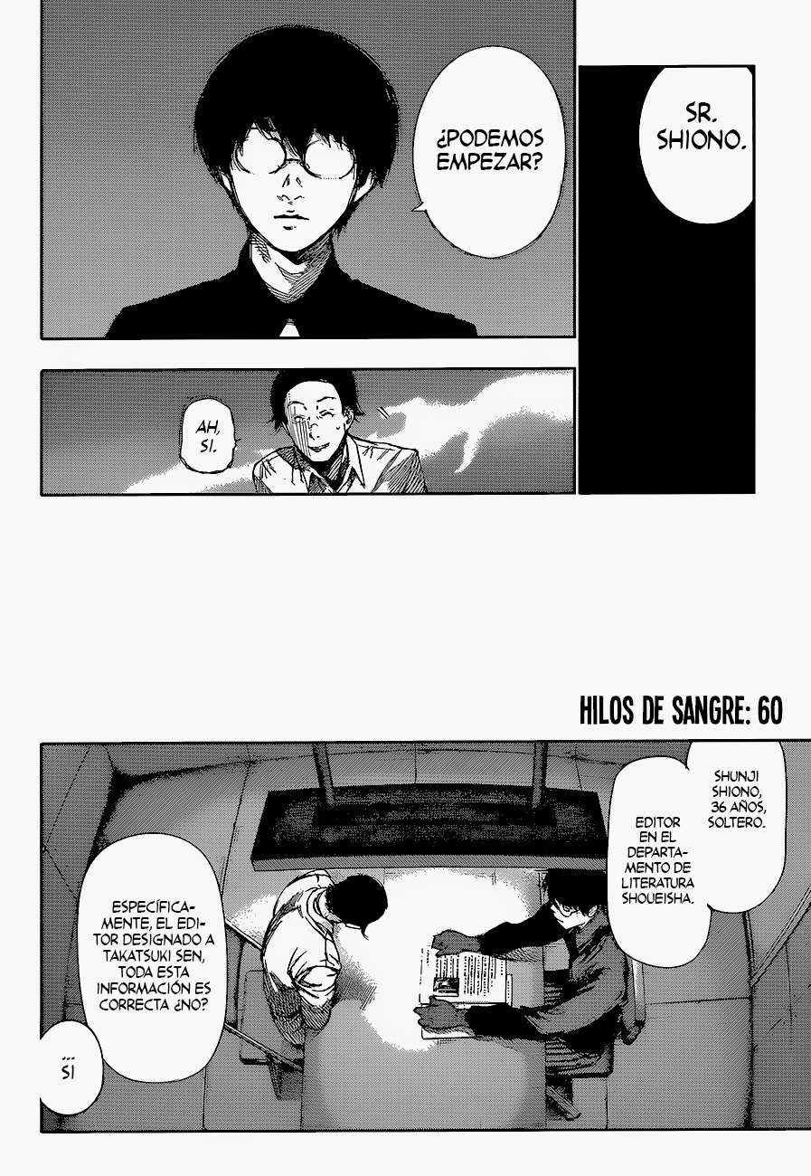Read Tokyo Ghoulre ES Manga Online
