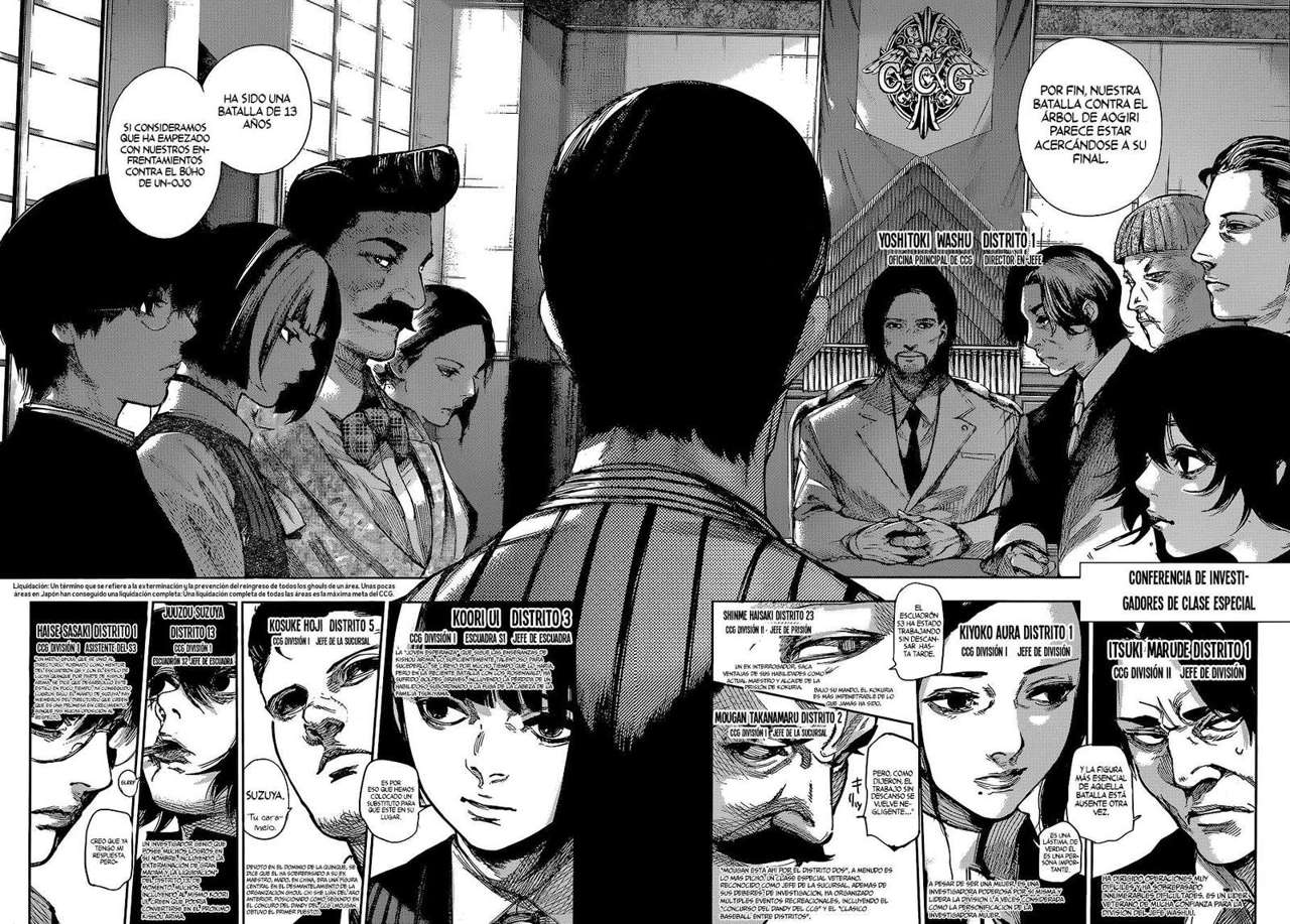 Read Tokyo Ghoulre ES Manga Online