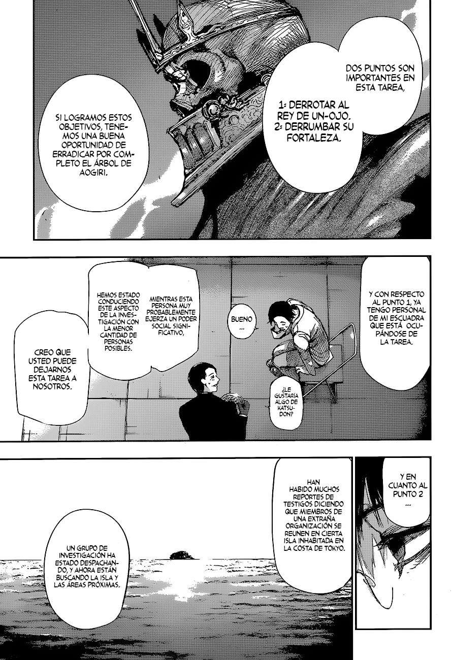 Read Tokyo Ghoulre ES Manga Online