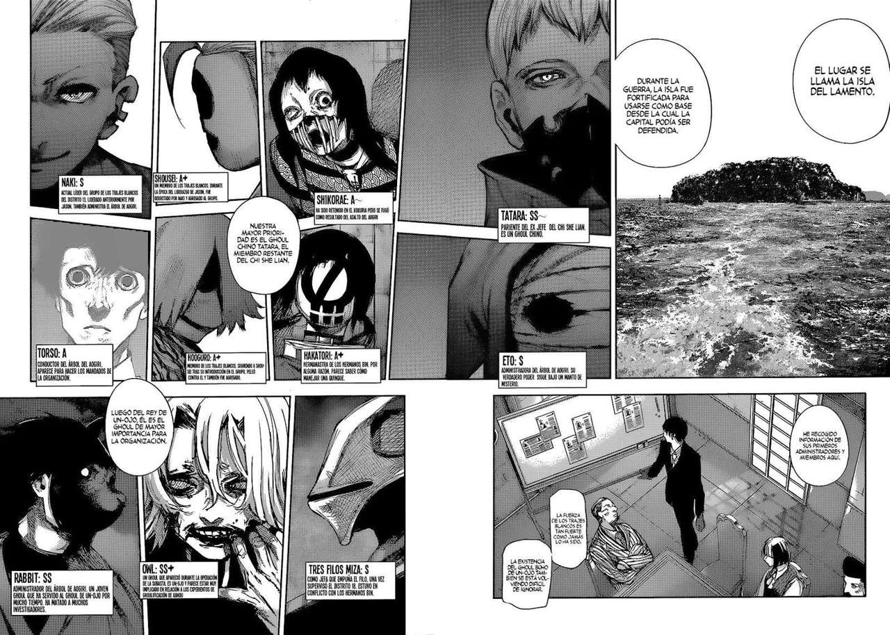 Read Tokyo Ghoulre ES Manga Online
