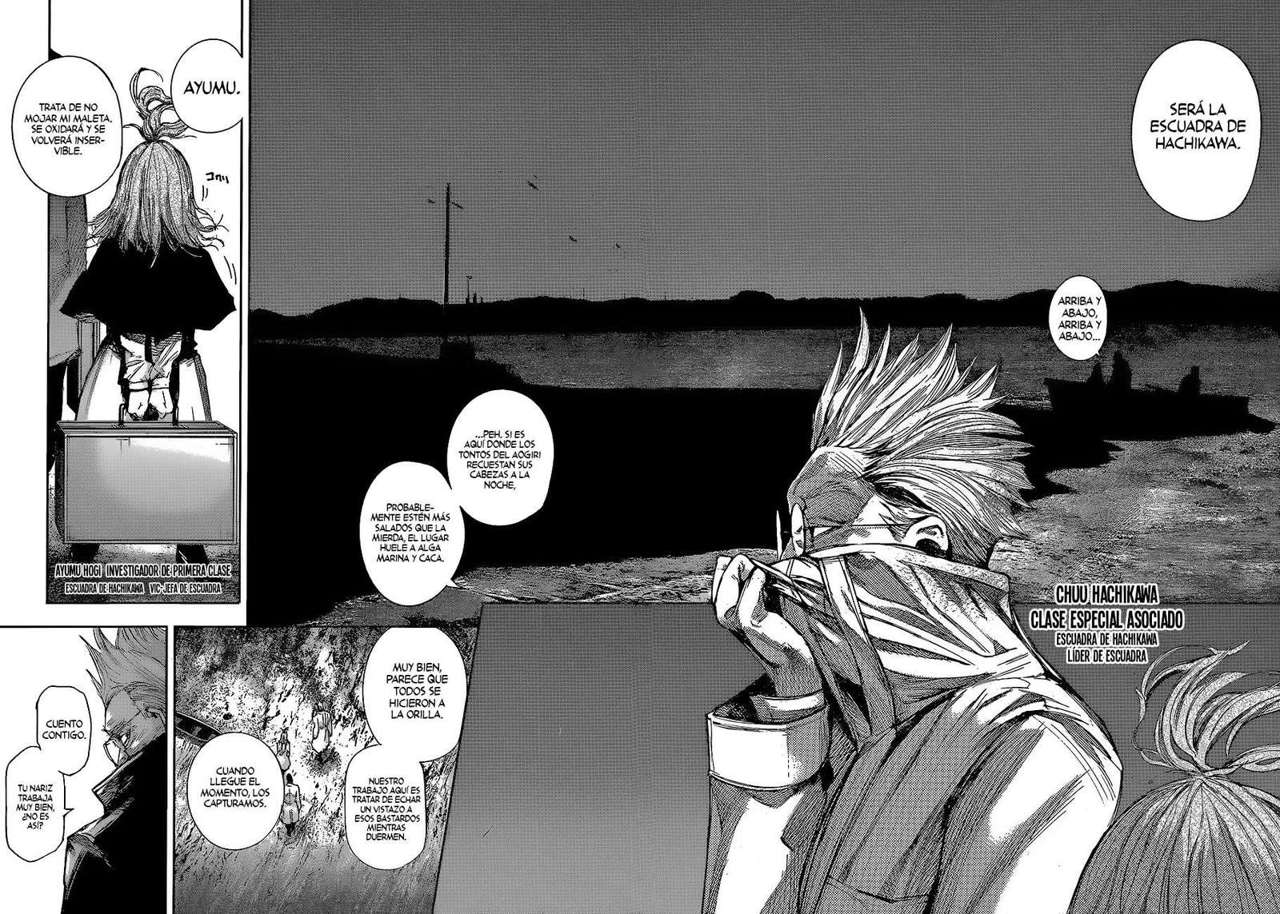 Read Tokyo Ghoulre ES Manga Online
