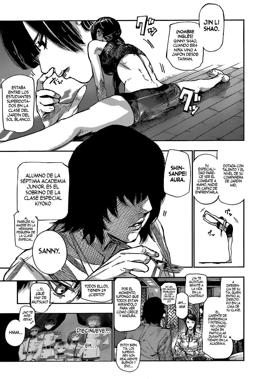 Read Tokyo Ghoulre ES Manga Online