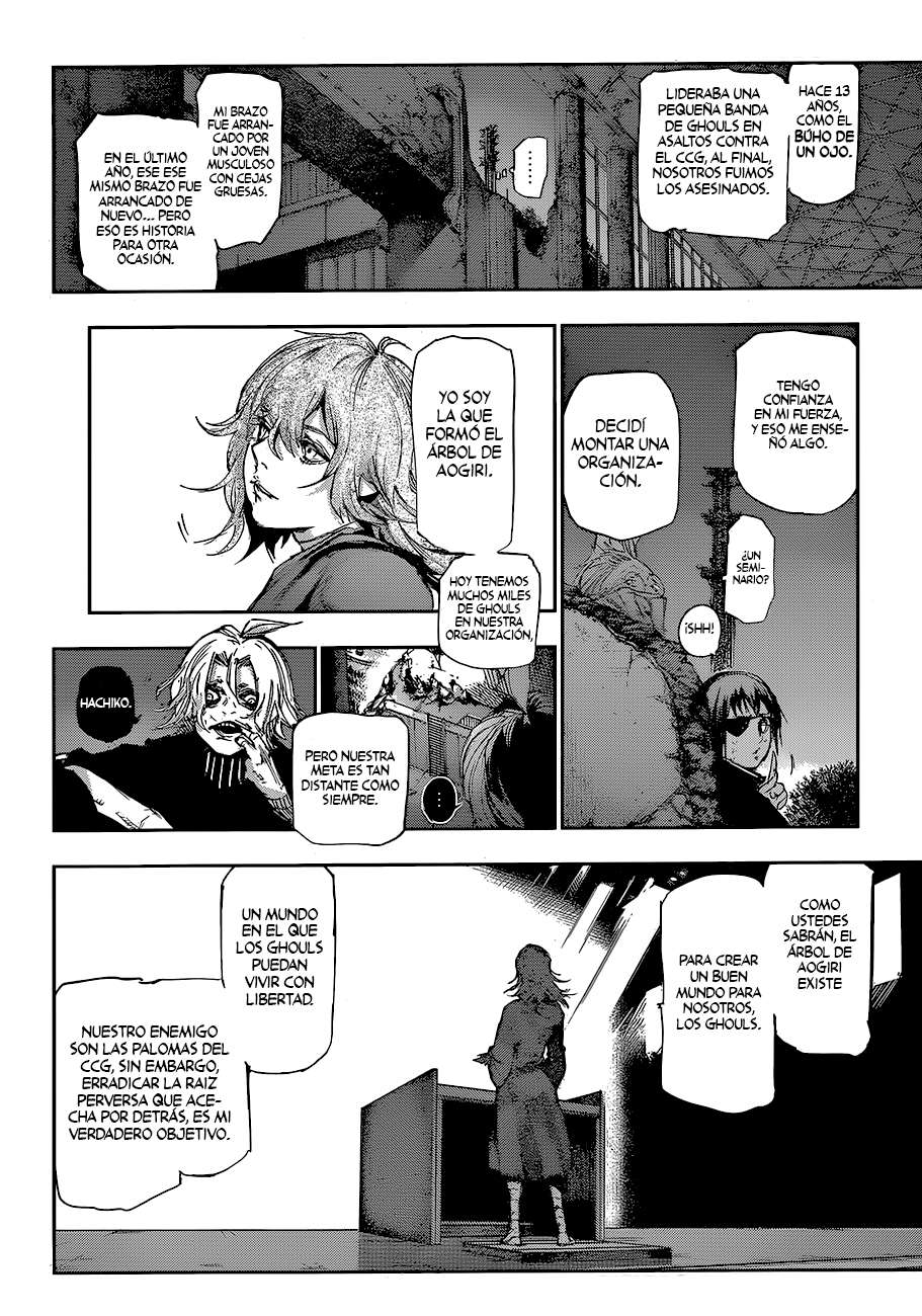 Read Tokyo Ghoulre ES Manga Online