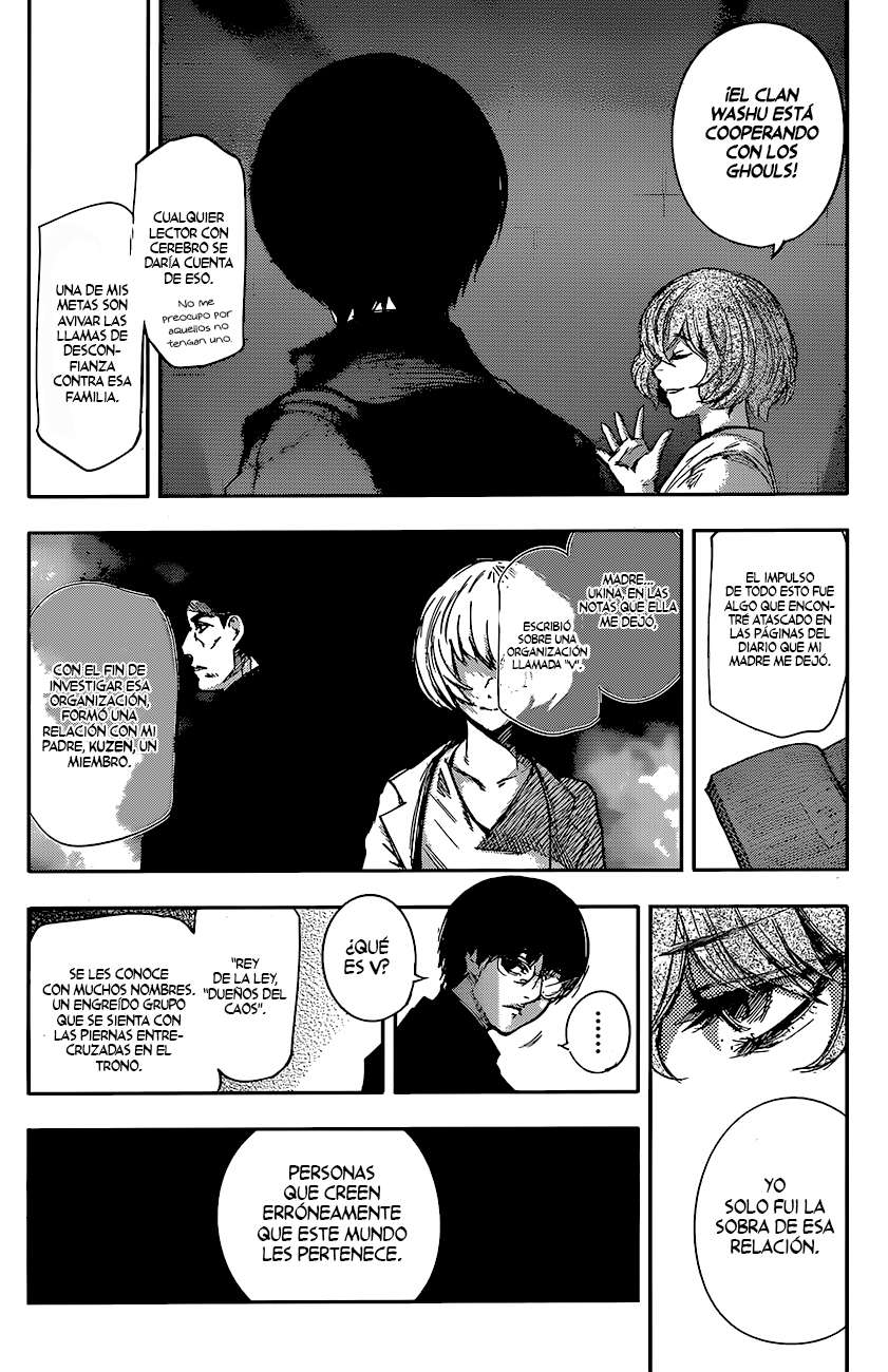 Read Tokyo Ghoulre ES Manga Online