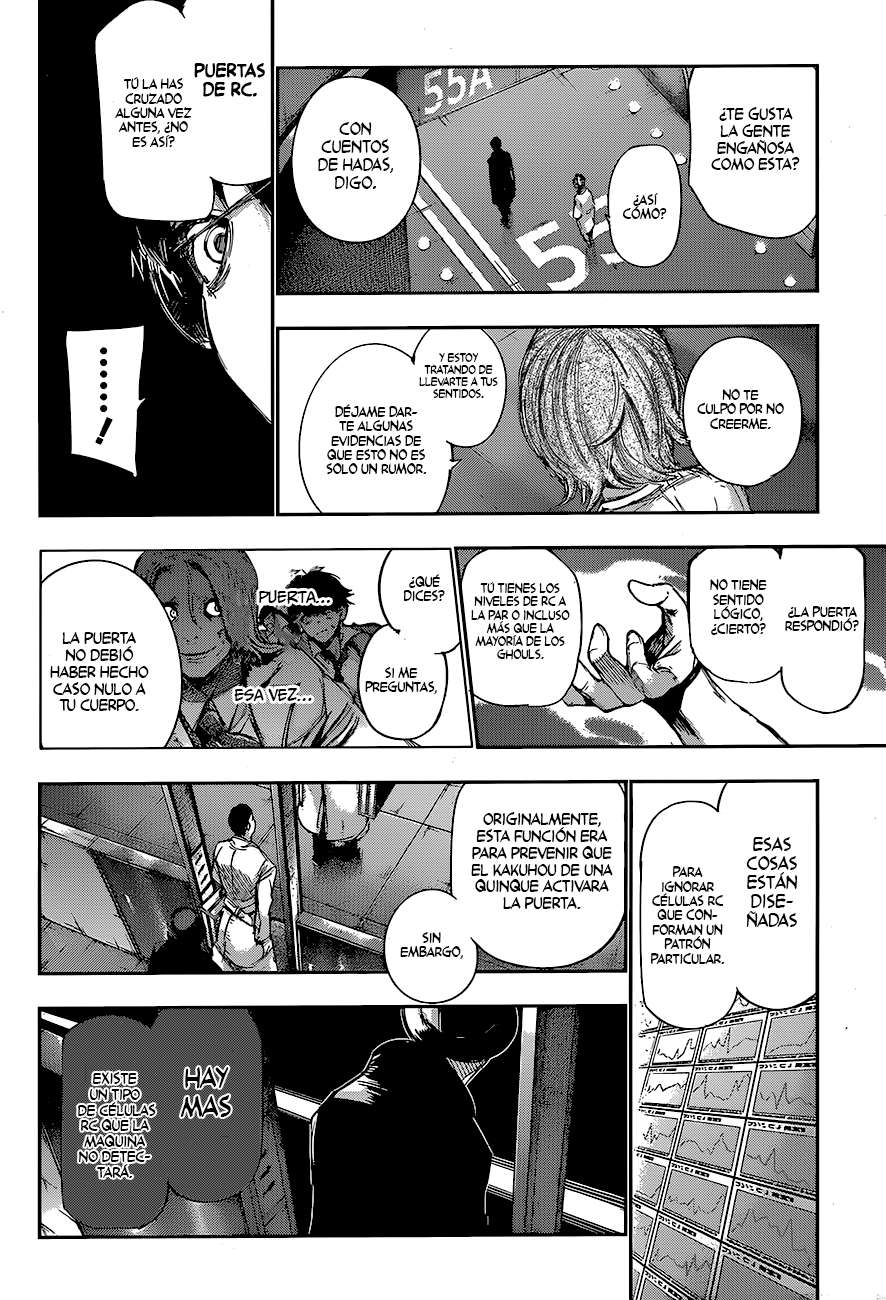 Read Tokyo Ghoulre ES Manga Online
