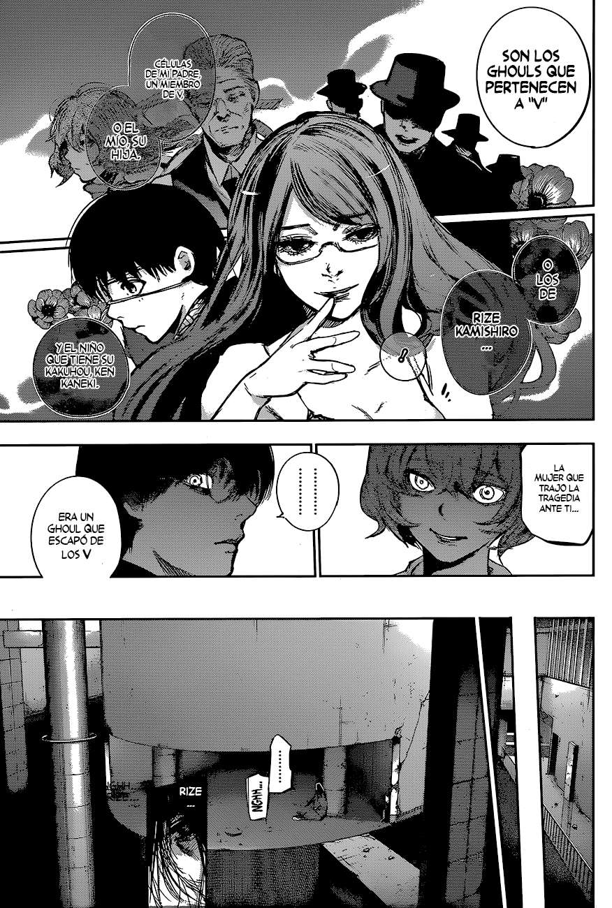 Read Tokyo Ghoulre ES Manga Online