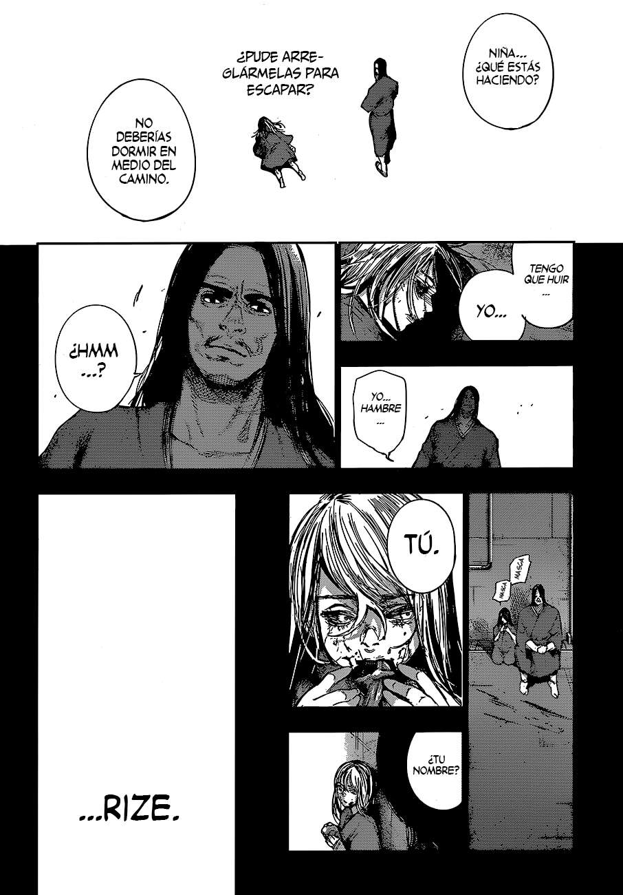 Read Tokyo Ghoulre ES Manga Online