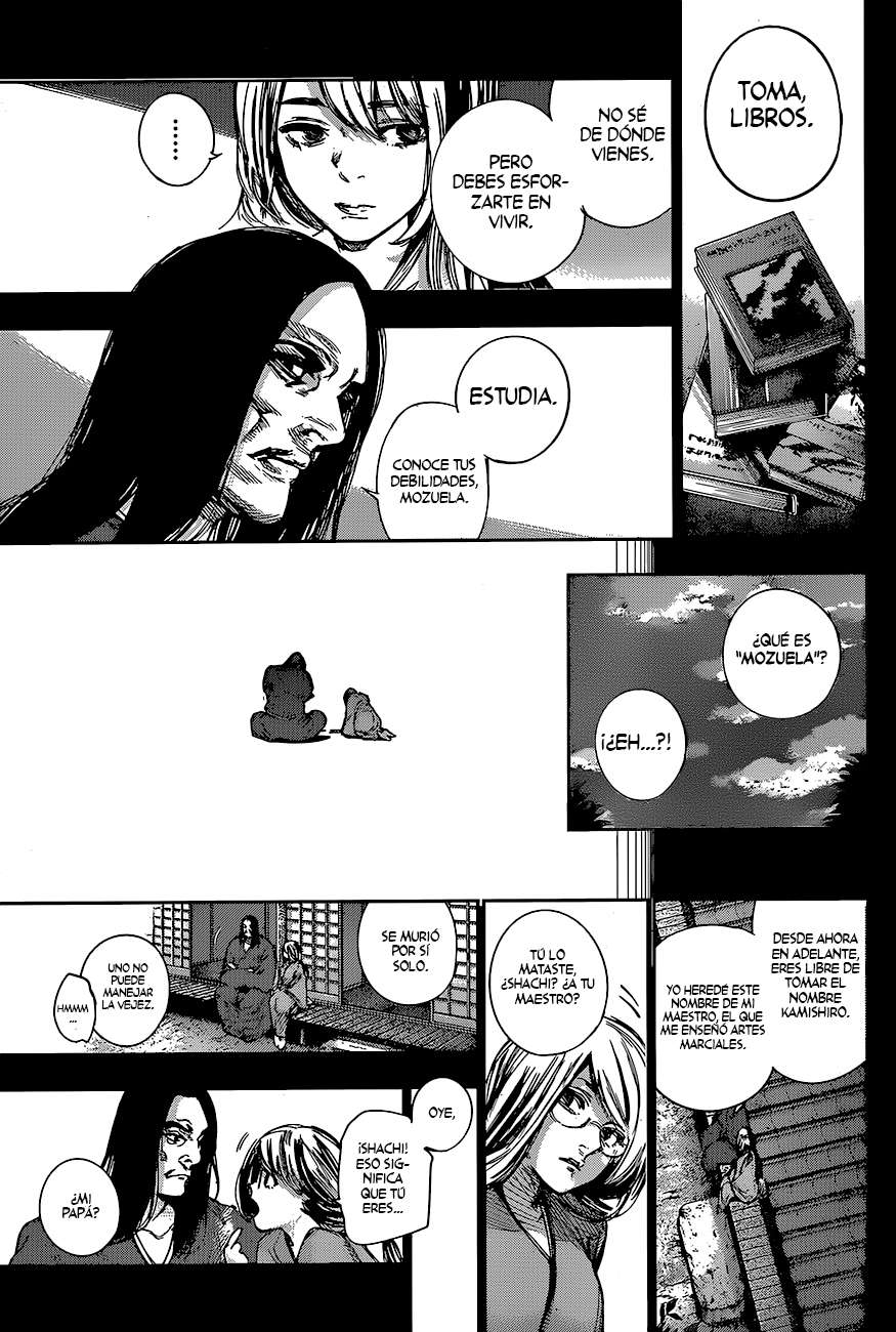 Read Tokyo Ghoulre ES Manga Online
