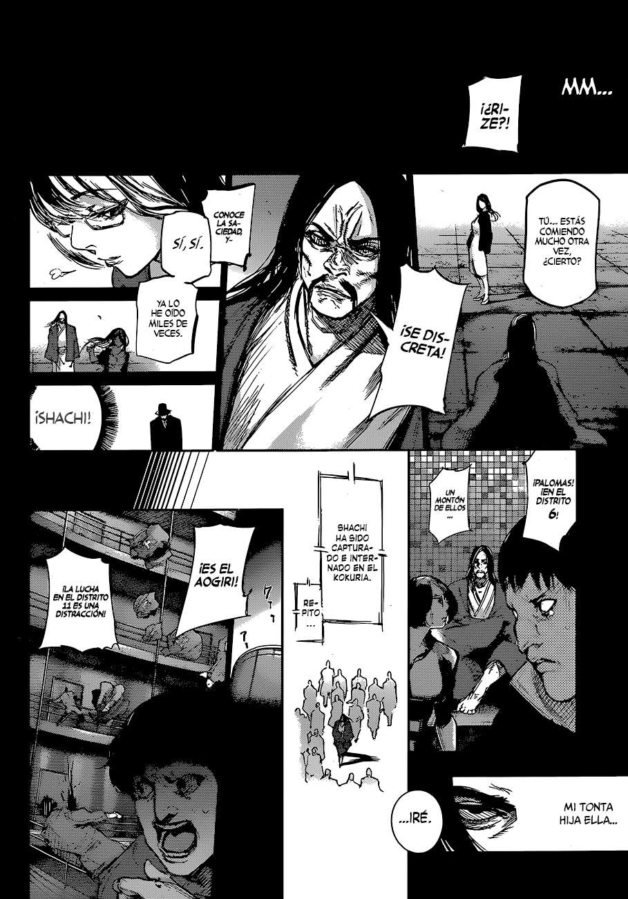 Read Tokyo Ghoulre ES Manga Online
