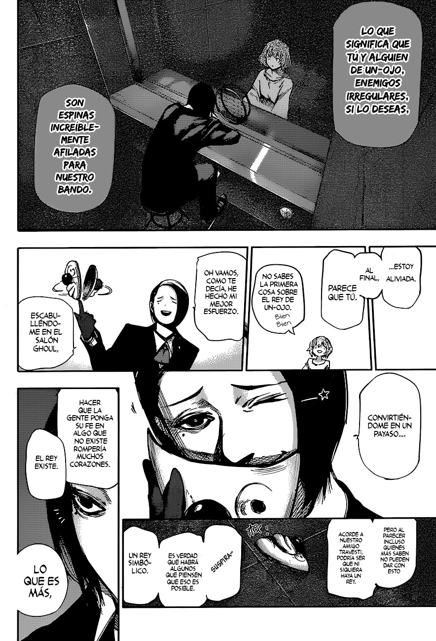 Read Tokyo Ghoulre ES Manga Online
