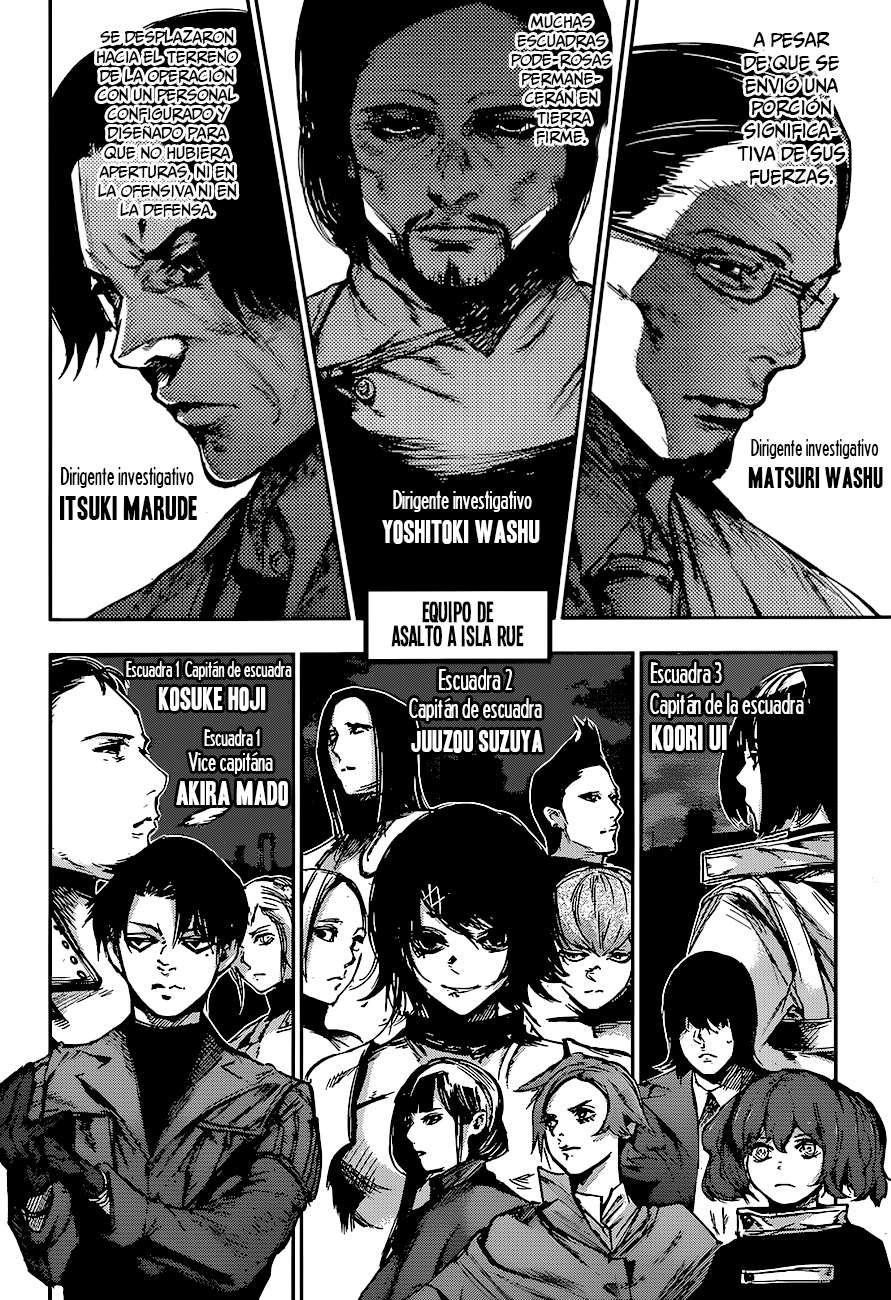 Read Tokyo Ghoulre ES Manga Online