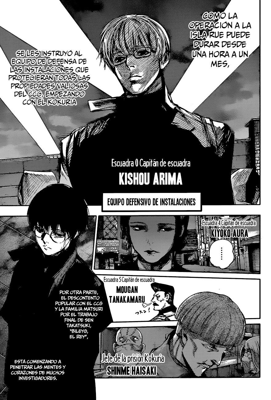 Read Tokyo Ghoulre ES Manga Online