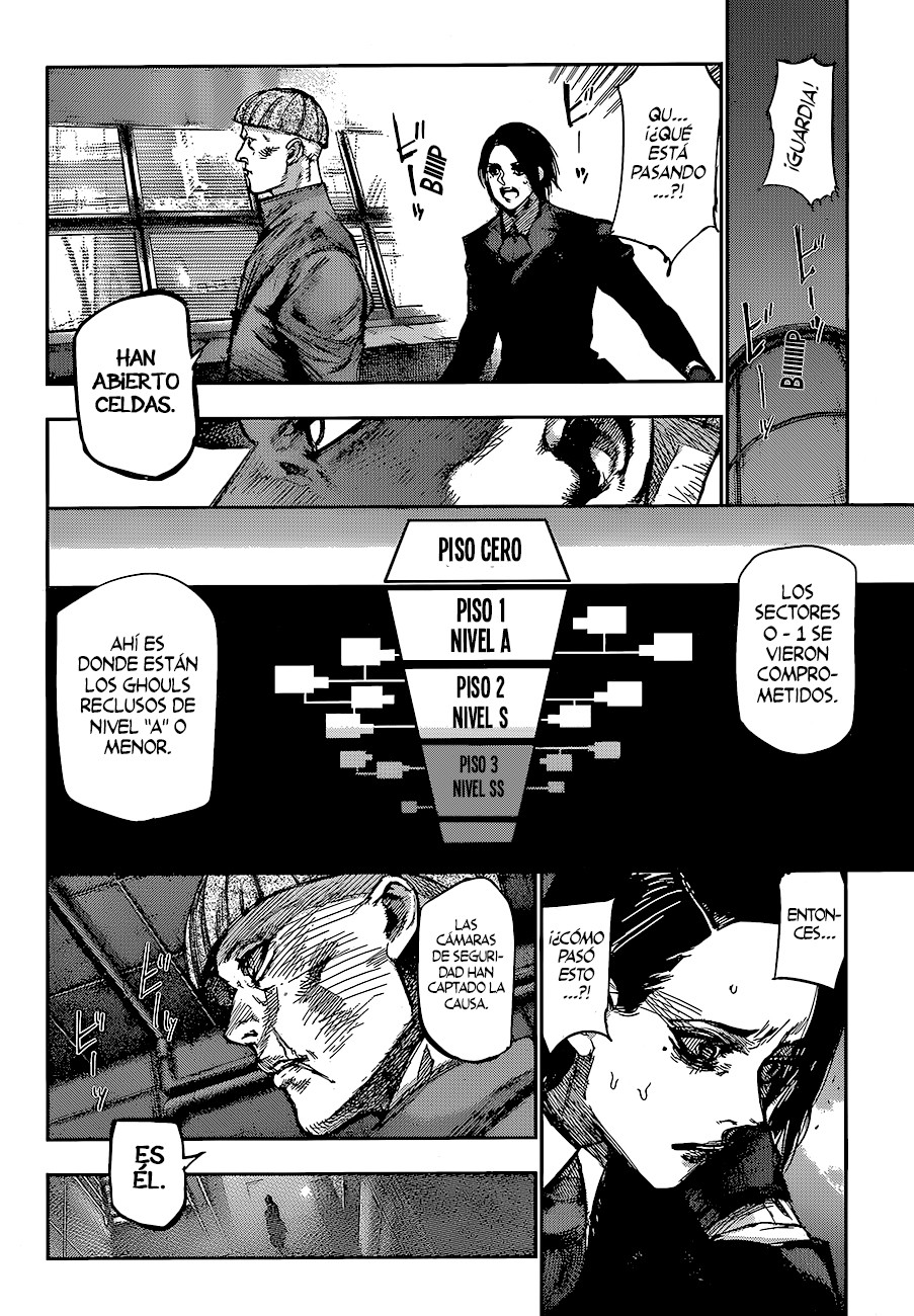 Read Tokyo Ghoulre ES Manga Online