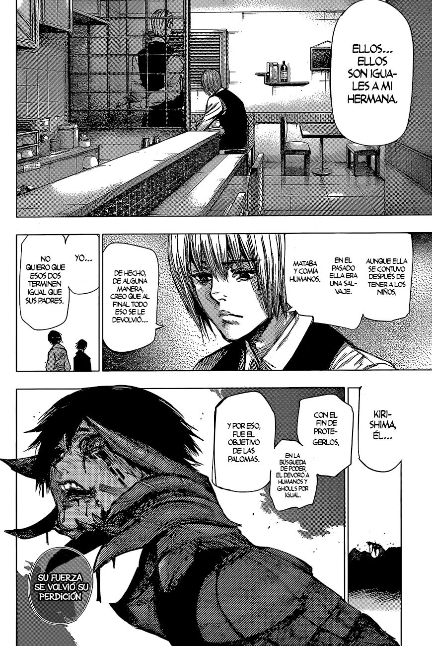 Read Tokyo Ghoulre ES Manga Online