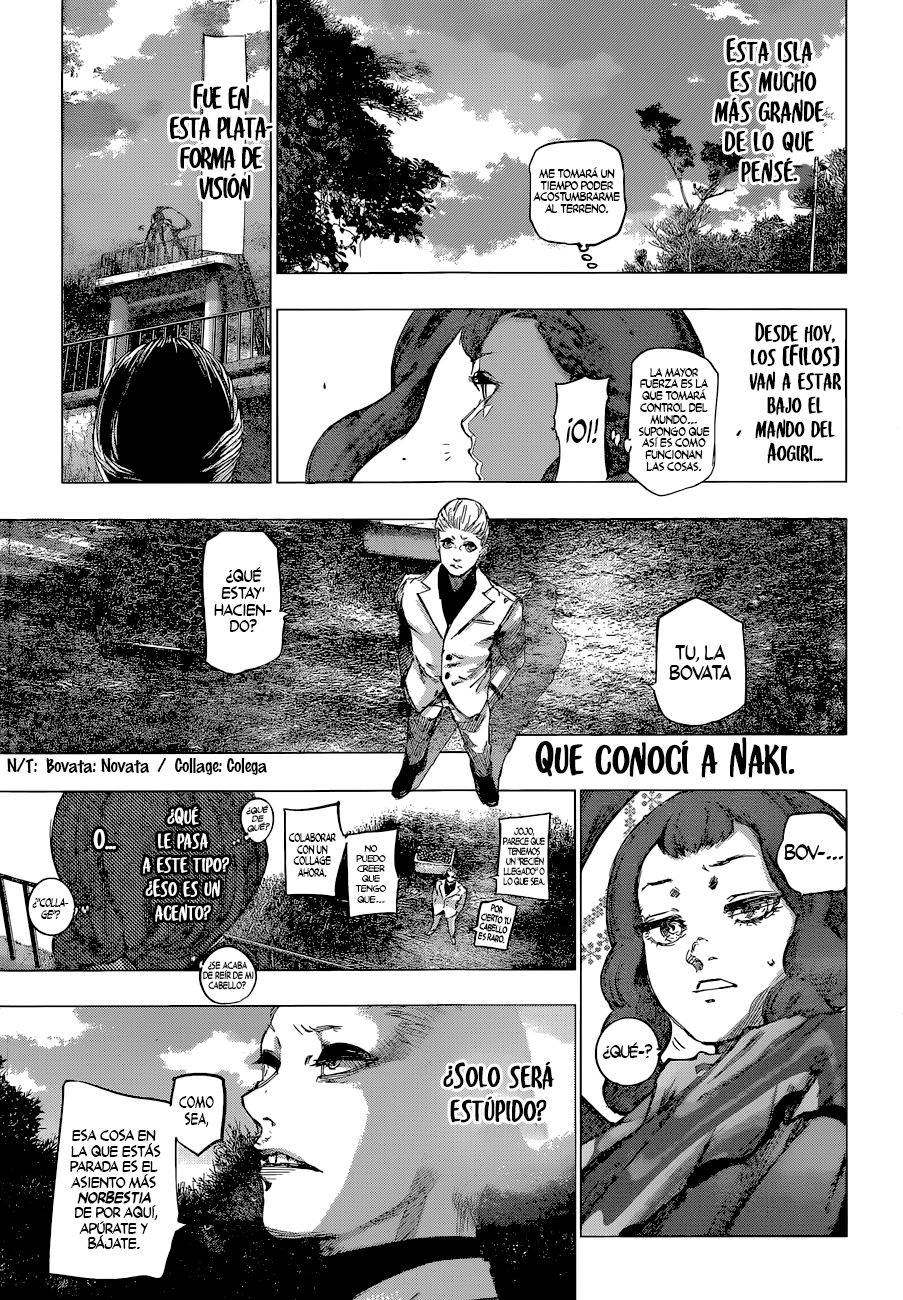 Read Tokyo Ghoulre ES Manga Online