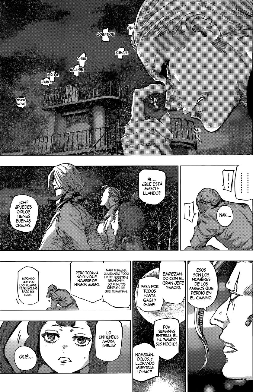 Read Tokyo Ghoulre ES Manga Online