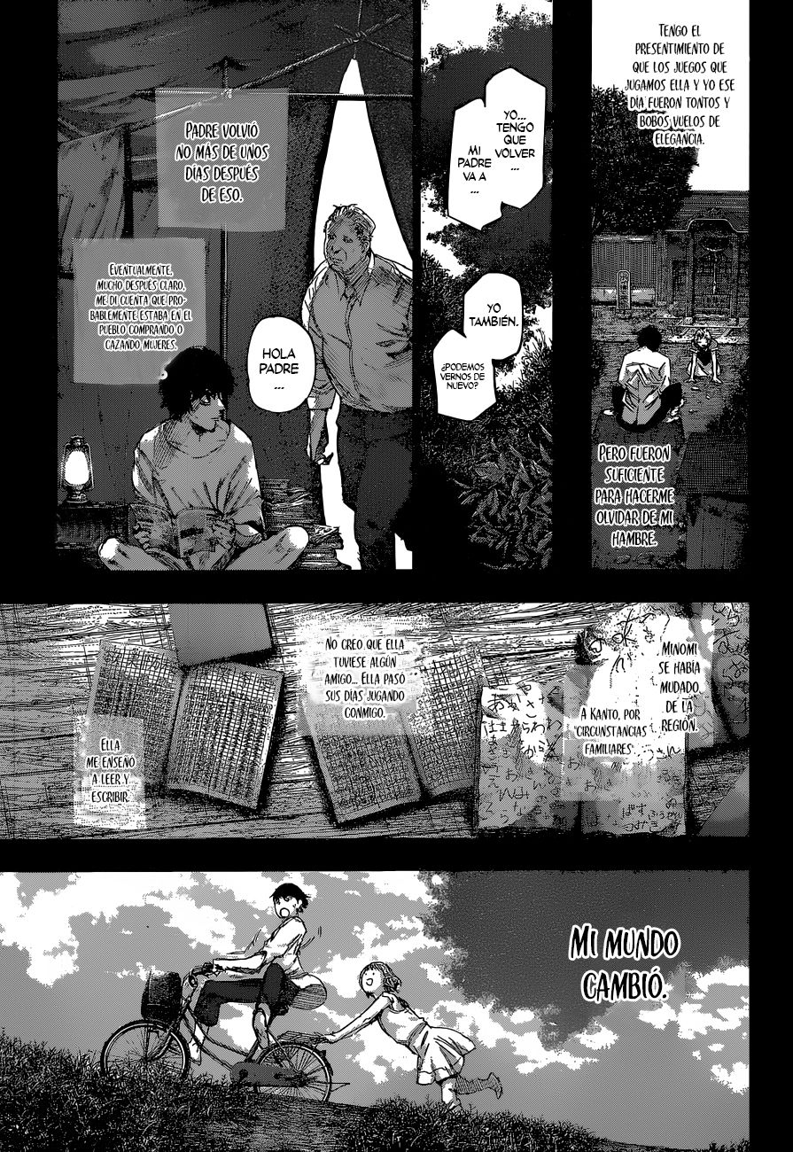Read Tokyo Ghoulre ES Manga Online