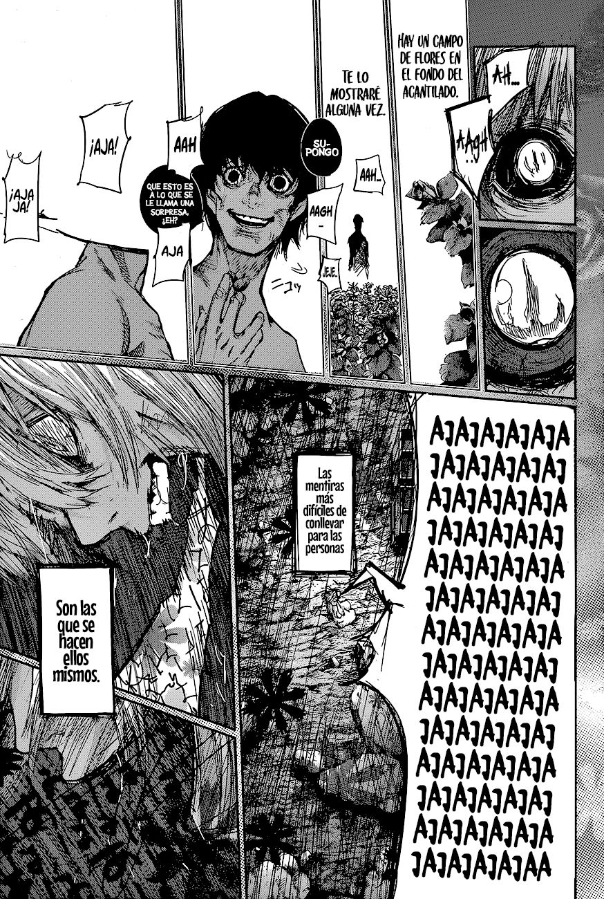 Read Tokyo Ghoulre ES Manga Online