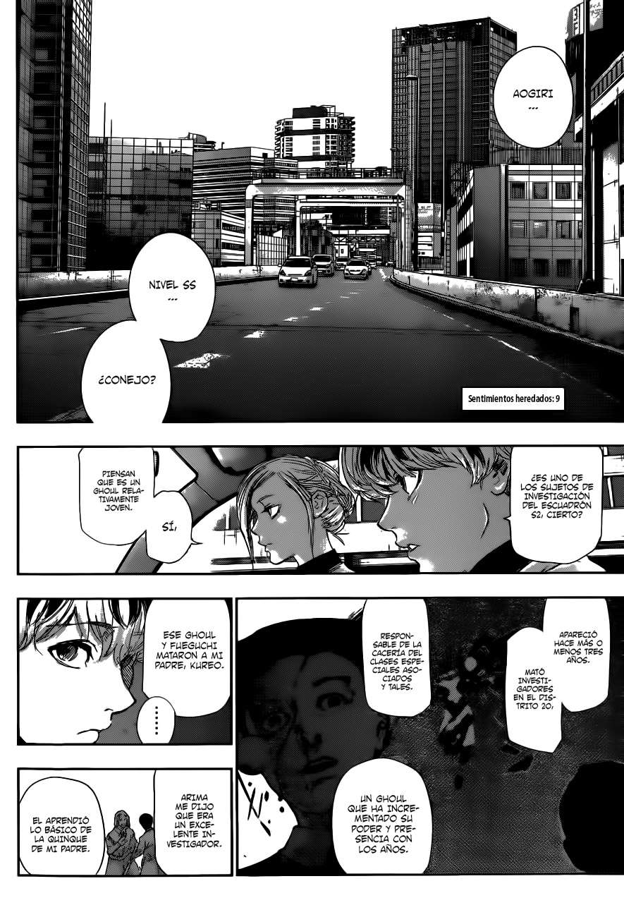 Read Tokyo Ghoulre ES Manga Online