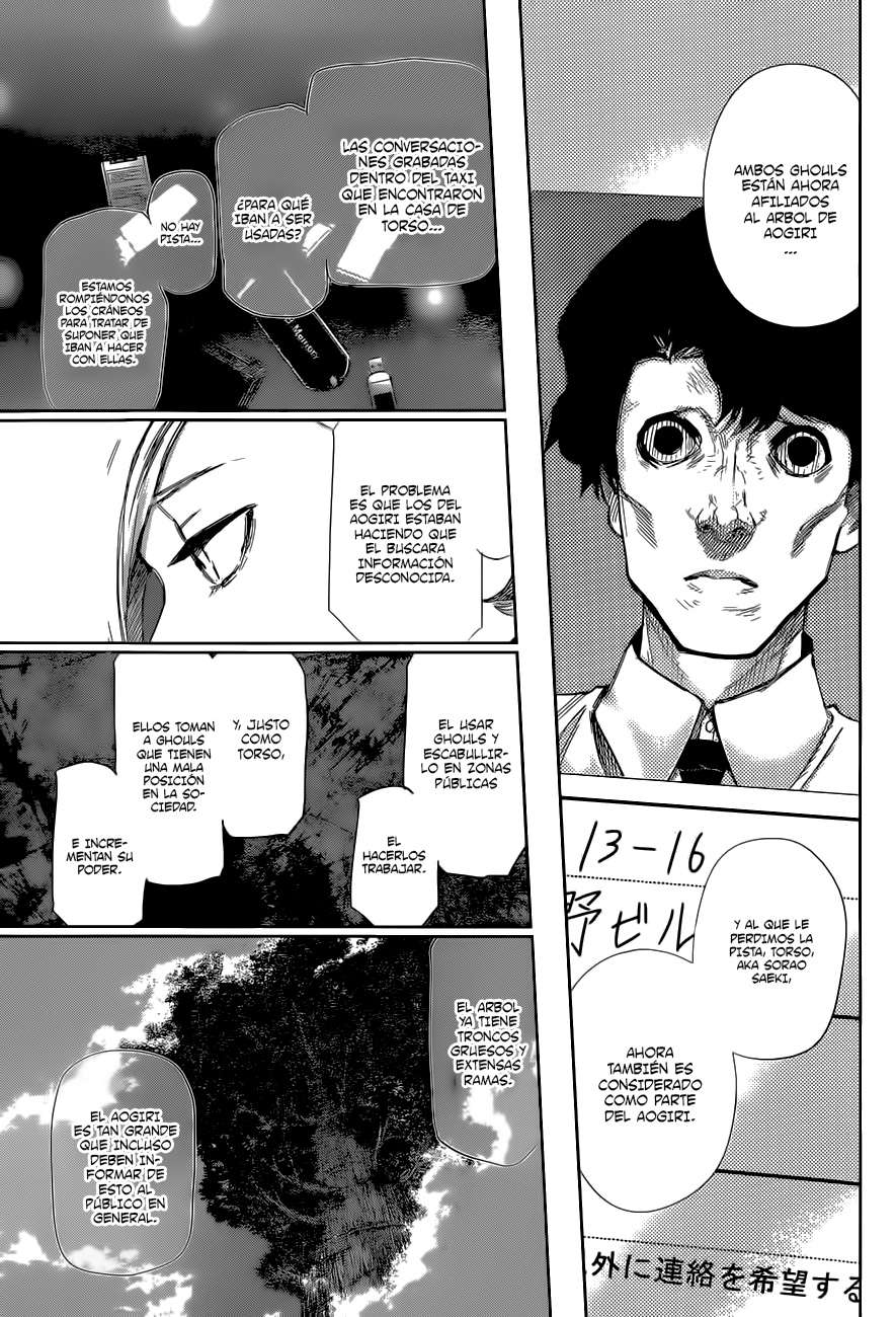 Read Tokyo Ghoulre ES Manga Online