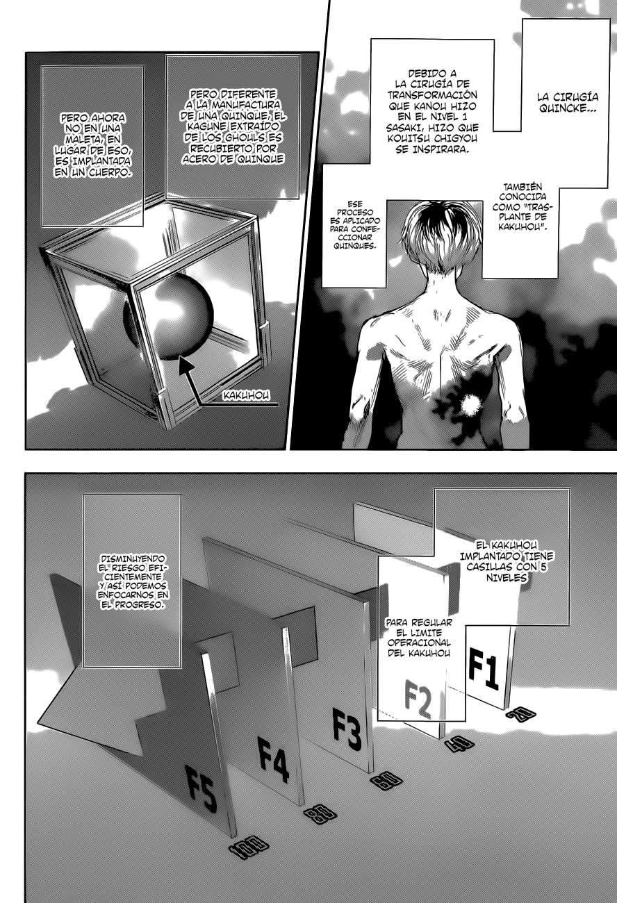 Read Tokyo Ghoulre ES Manga Online
