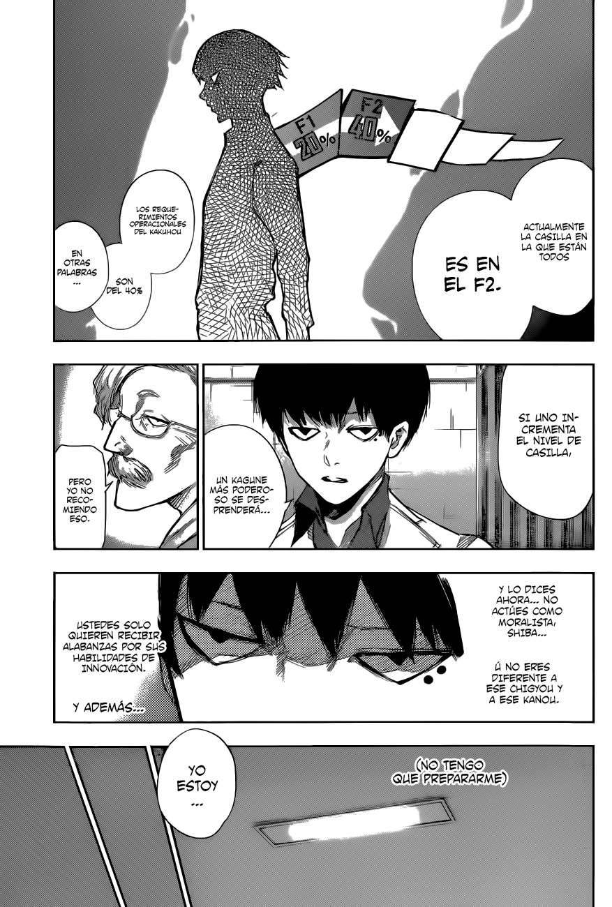 Read Tokyo Ghoulre ES Manga Online