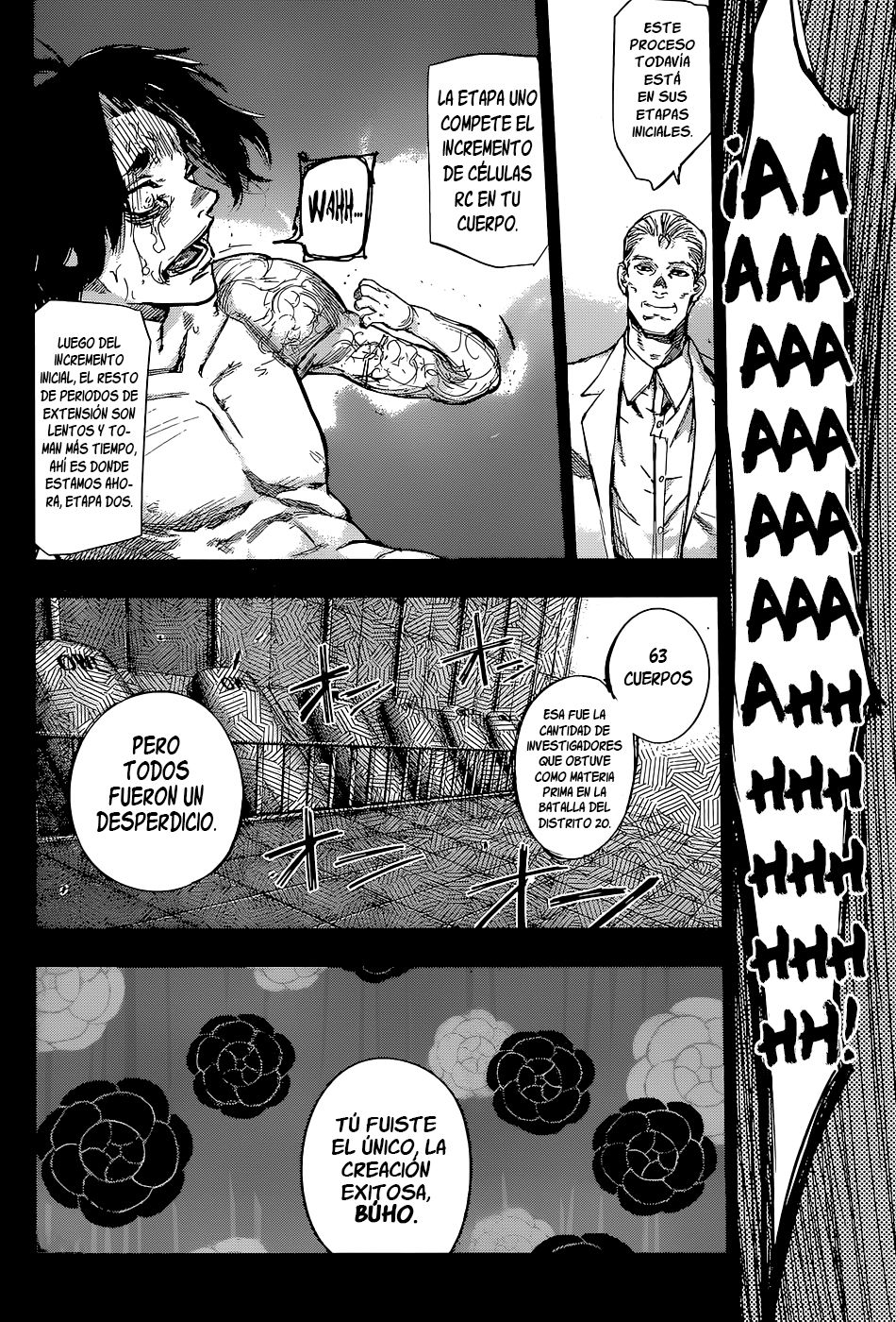 Read Tokyo Ghoulre ES Manga Online