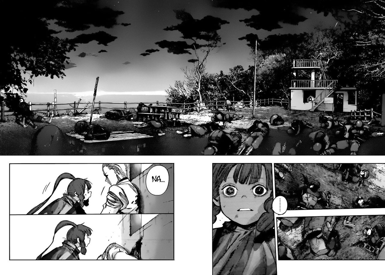 Read Tokyo Ghoulre ES Manga Online