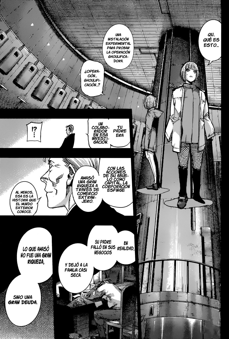 Read Tokyo Ghoulre ES Manga Online