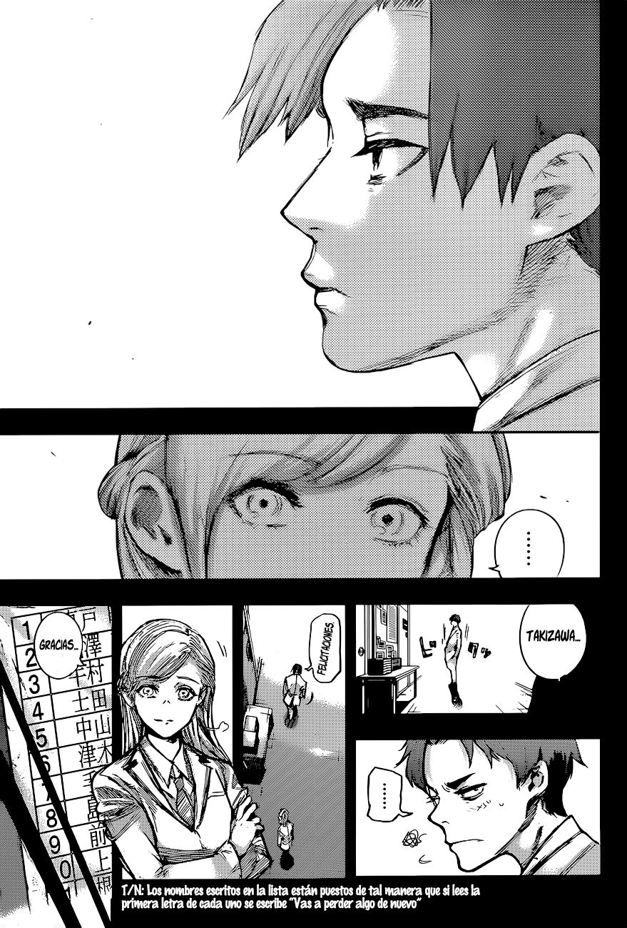 Read Tokyo Ghoulre ES Manga Online