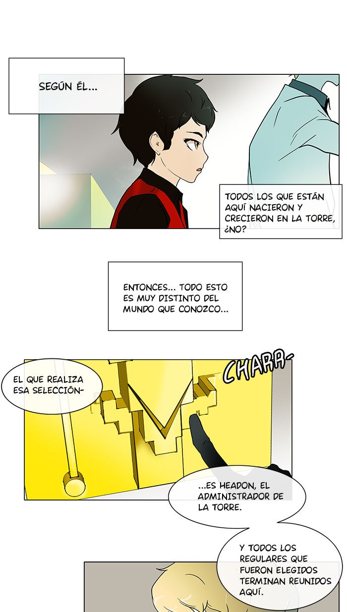 Read Tower of God ES Manga Online