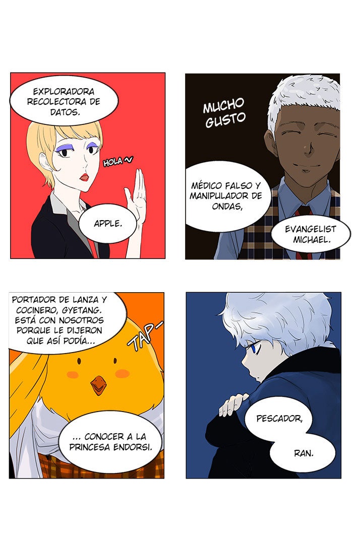 Read Tower of God ES Manga Online