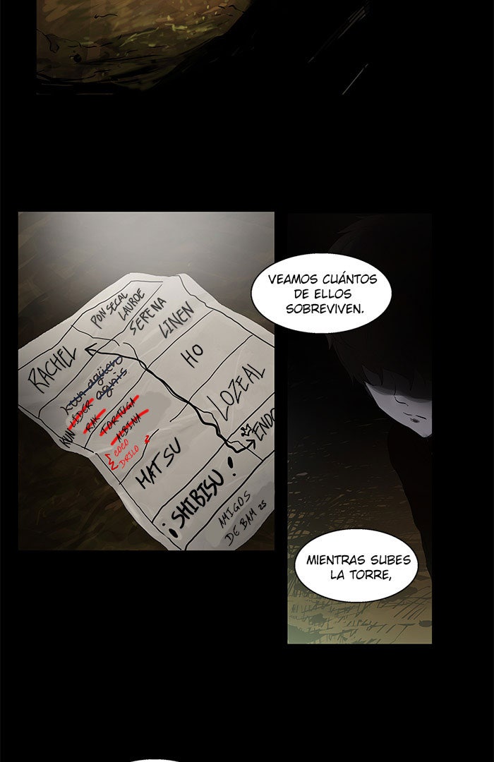 Read Tower of God ES Manga Online