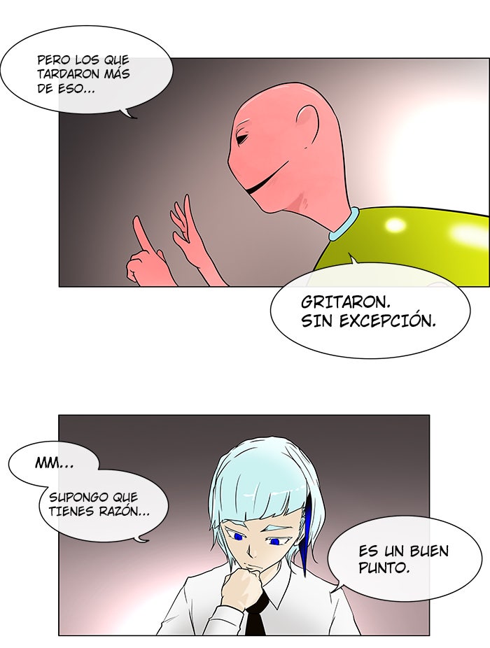 Read Tower of God ES Manga Online