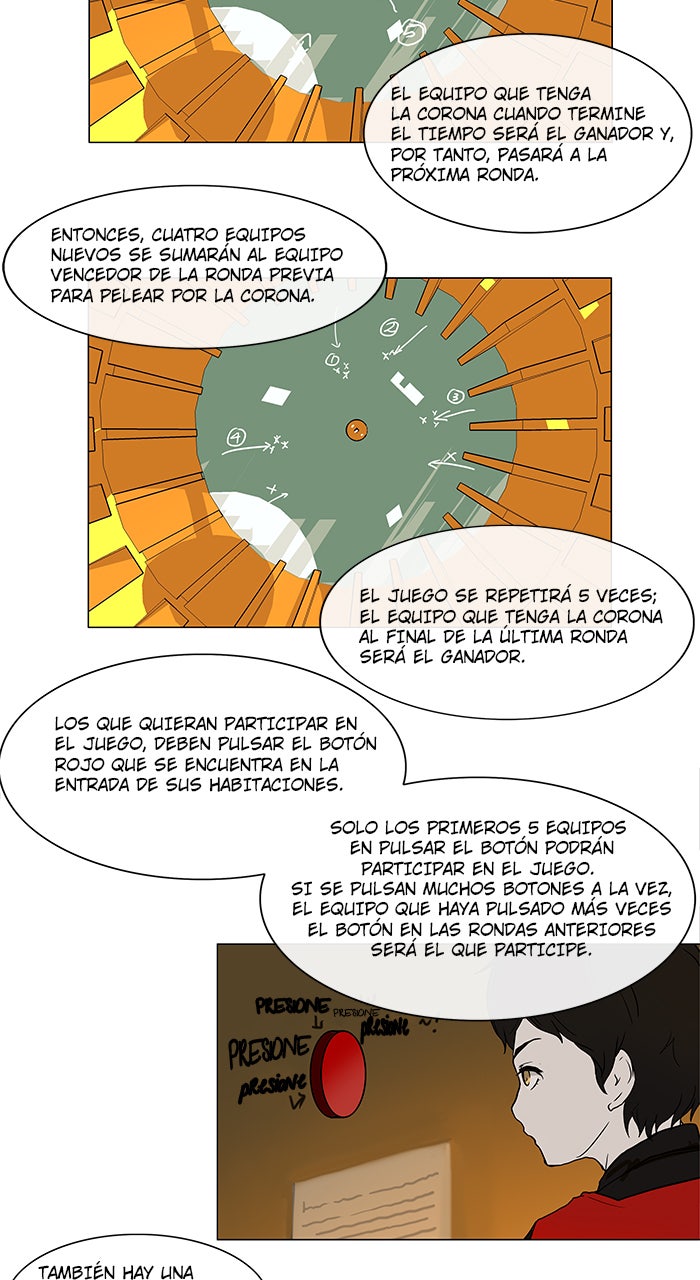 Read Tower of God ES Manga Online