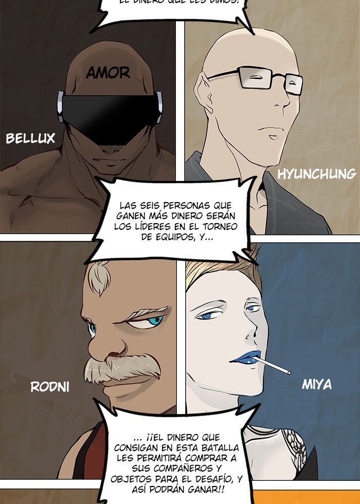 Read Tower of God ES Manga Online