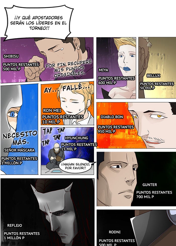 Read Tower of God ES Manga Online