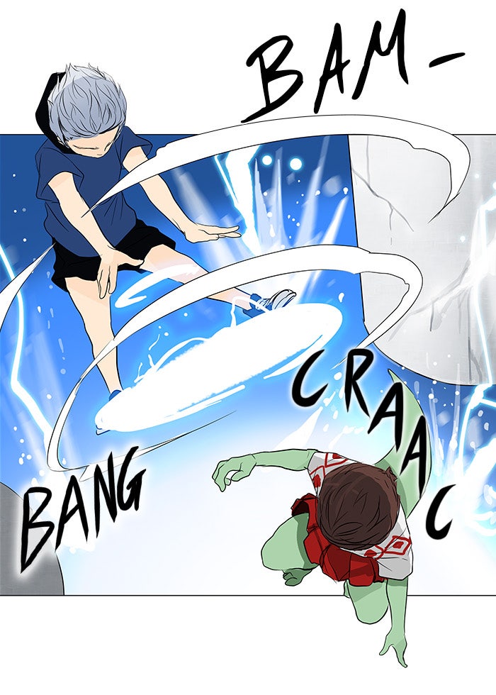 Read Tower of God ES Manga Online
