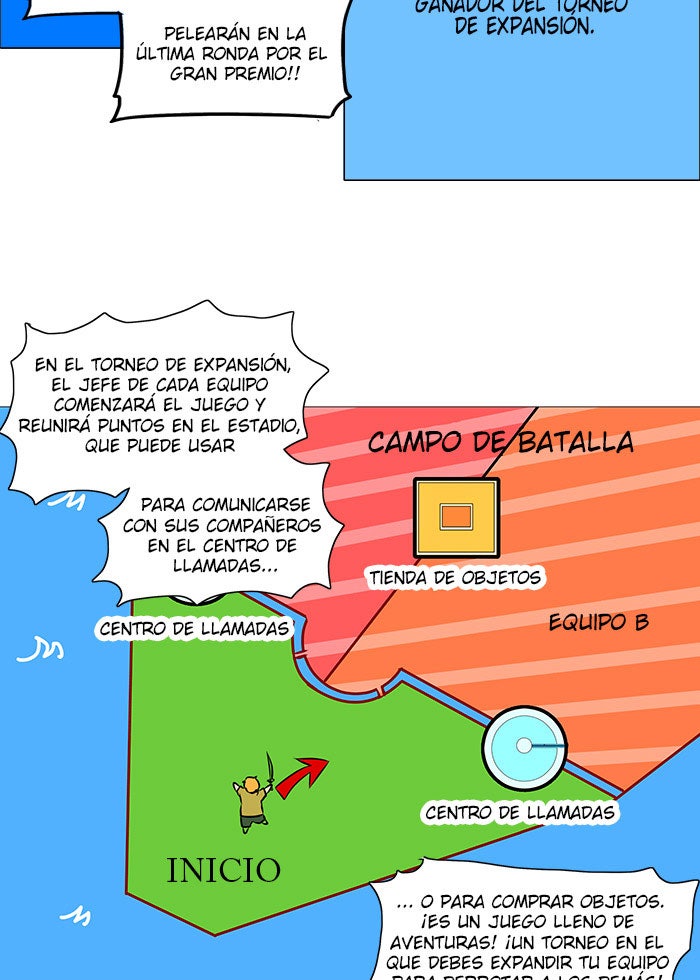 Read Tower of God ES Manga Online