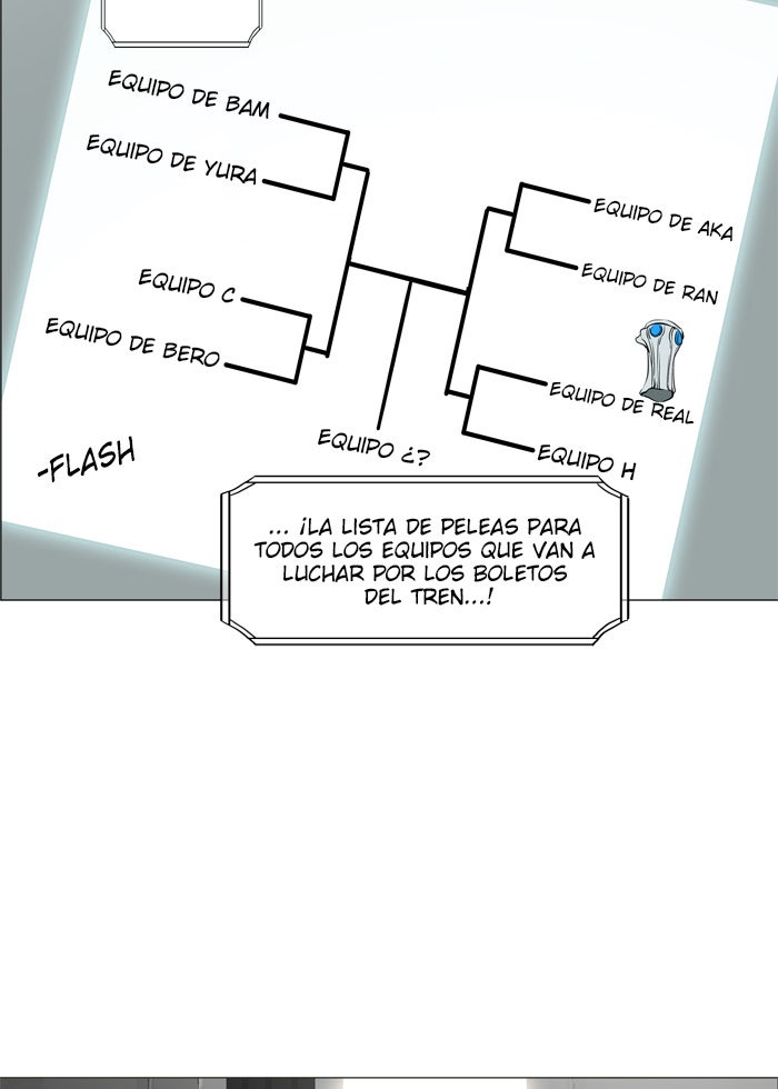 Read Tower of God ES Manga Online