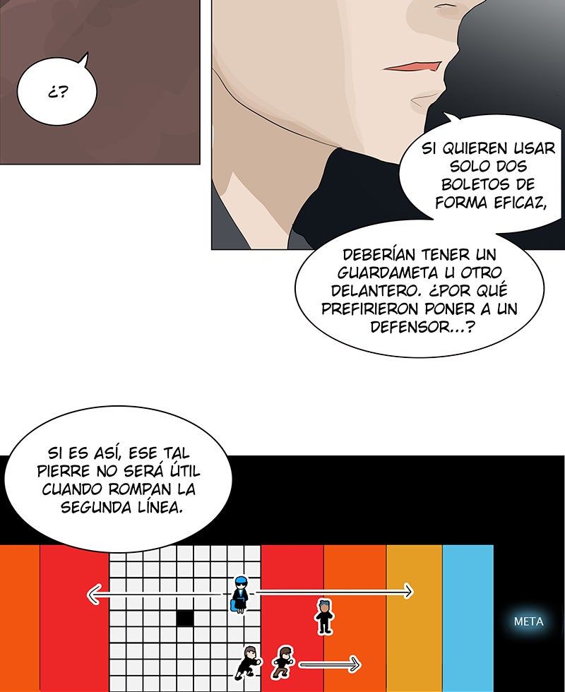 Read Tower of God ES Manga Online