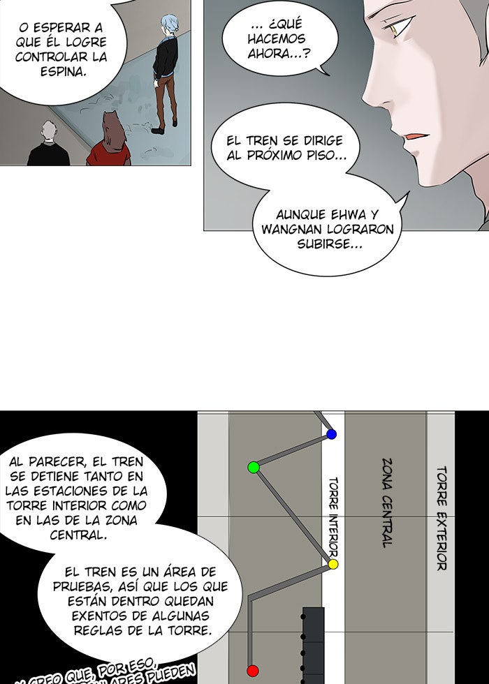 Read Tower of God ES Manga Online