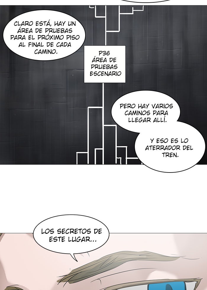 Read Tower of God ES Manga Online